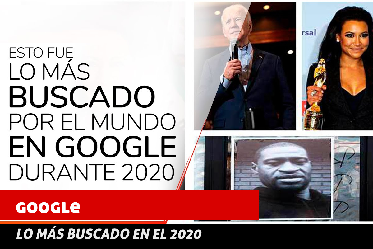 LO MÁS BUSCADO EN GOOGLE EN 2020 EN EL MUNDO